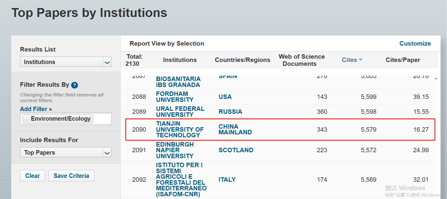 天理“环境与生态学”跻身ESI全球前1%学科行列
