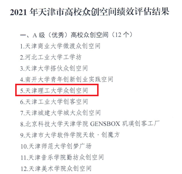 喜讯|学校连续第六年获评天津市A级（优秀）高校众创空间