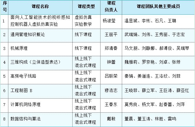 83532558CDF556E35AB1010B957_1F3EC6FA_68B0.png